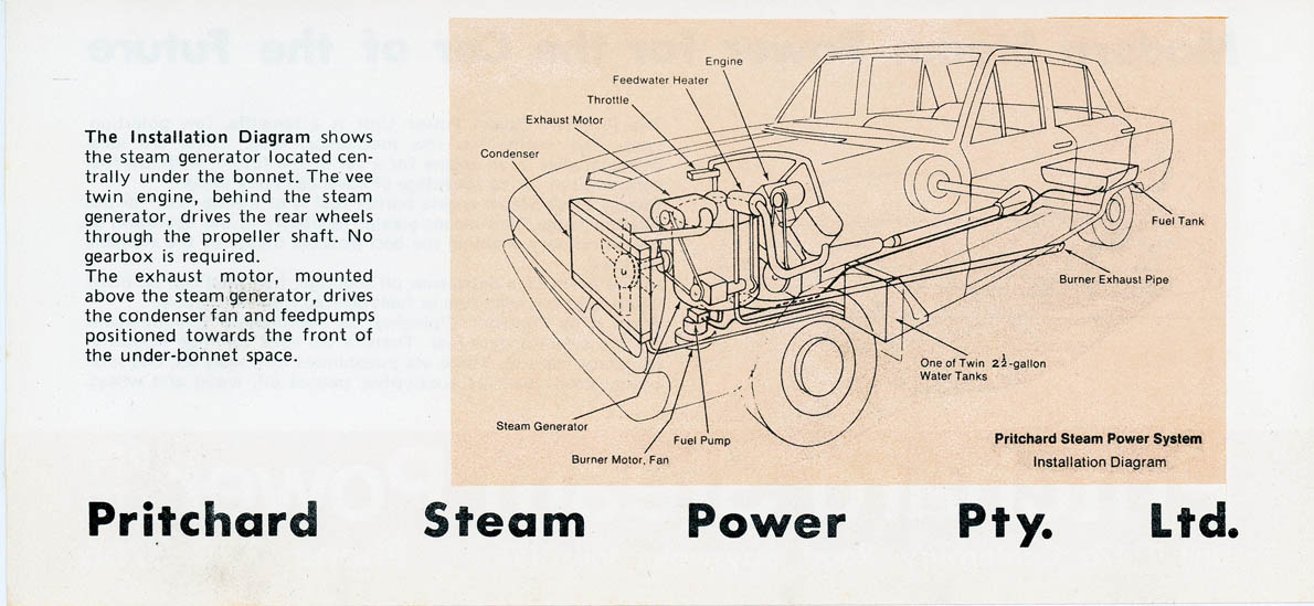 Pritchard Steam Car